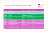 Activiteitenoverzicht 2026