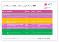 Activiteitenoverzicht 2025