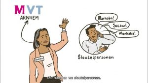Wat kan een sleutelpersoon of adviseur voor jou als mantelzorger betekenen?
