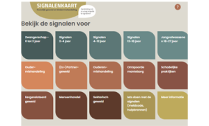 Kaart voorkomen ontspoorde zorg