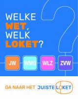 Regelhulp: Juiste Loket: informatie over de zorgwetten