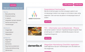 Lancering tools voor professionals