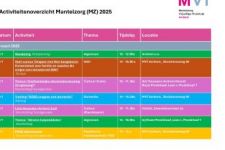 ACTIVITEITEN VOOR MANTELZORGERS