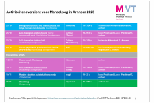 ACTIVITEITEN VOOR MANTELZORGERS