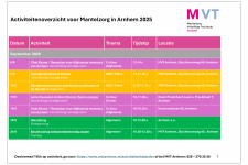 ACTIVITEITEN VOOR MANTELZORGERS