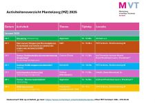 ACTIVITEITEN (MVT ARNHEM)